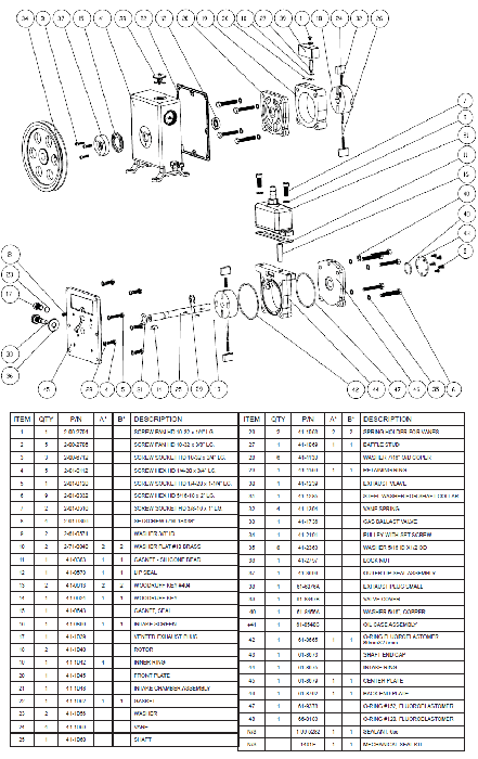 Welch 1400 DuoSeal 0.9 cfm 0.1 Micron Belt Drive Dual-Stage Pump
