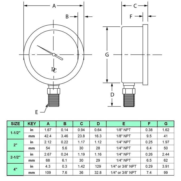 0 Liquid Filled Vacuum Gauges - NPT Lower Mount
