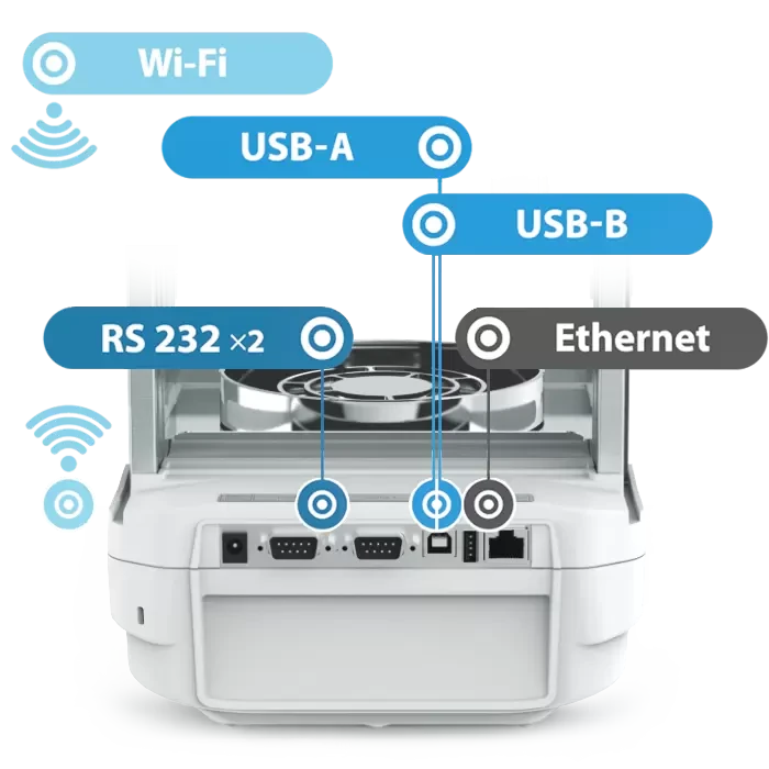 Radwag 220g Capacity 0.1mg Readability ø4" Analytical Balance