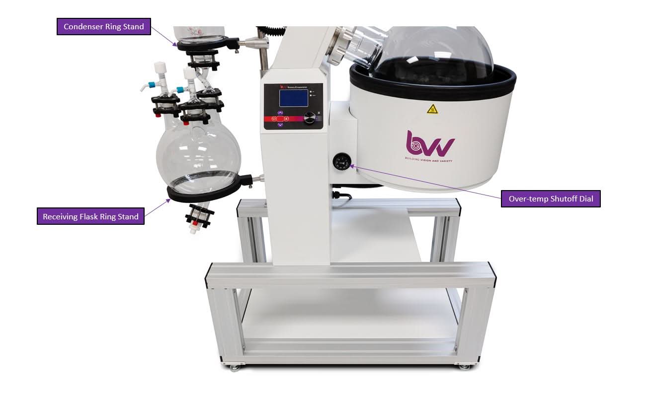 50L Neocision ETL Lab Certified Rotary Evaporator Turnkey System
