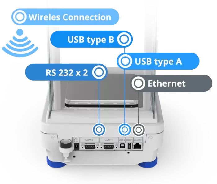 Radwag X7.M Series Touchscreen 2100g Capacity 0.01g Readability 8x8" Precision Balance