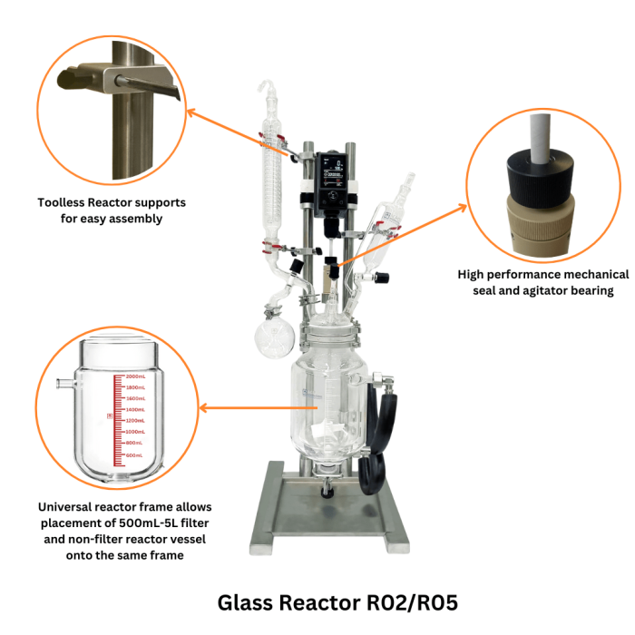 Glass Reactor Ai 2L Single Jacketed - 115V/230V Compatible