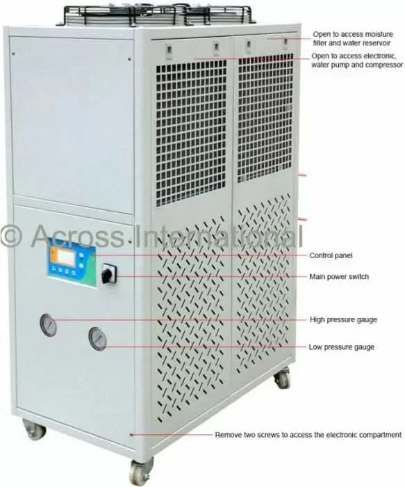 Ai industrial water chillers WAC 8 to 30