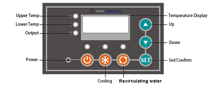 Ai -15°C 3L Compact Recirculating Chiller with Centrifugal Pump