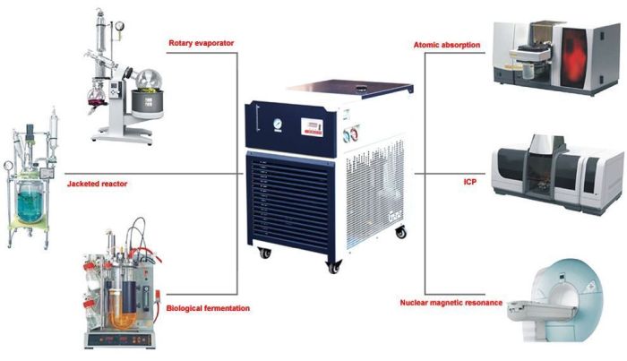 Ai -30°C 10L Recirculating Chiller with 20L/Min Centrifugal Pump