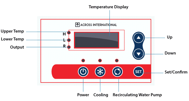 Ai -30°C 40L Recirculating Chiller with 30L/Min Centrifugal Pump