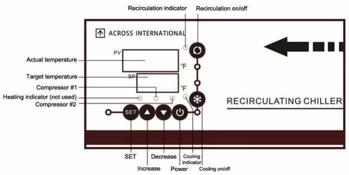 Ai -75°C 10L Recirculating Chiller with 30L/Min Centrifugal Pump
