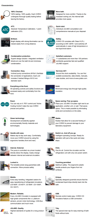 Julabo CORIO CD-200F -20C +150C Refrigerated/Heating Circulator