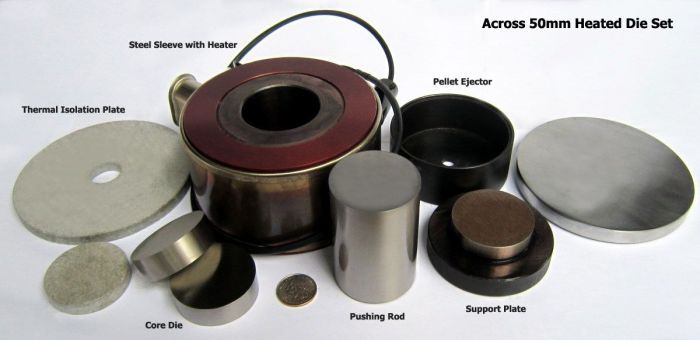 50mm Diameter ID 250°C Heated Die w/ Digital Controller