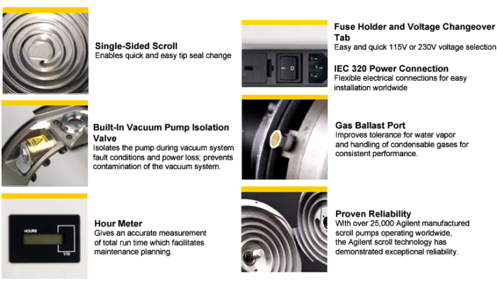 Agilent IDP-15 9 cfm Oil-Free Compact Dry Scroll Pump