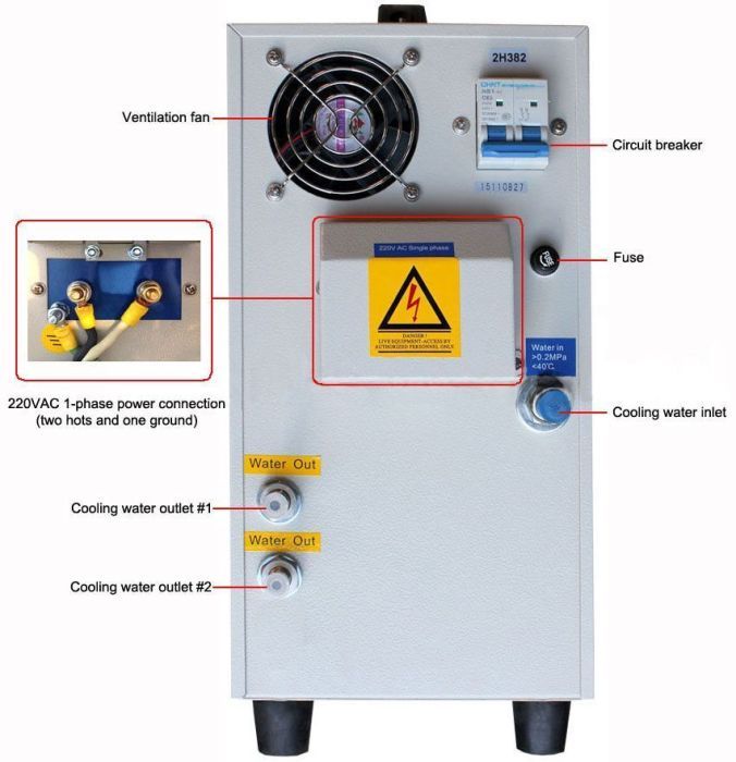 Compact Induction Heater 15KW Mid-Frequency w/ Timers 30-80KHz