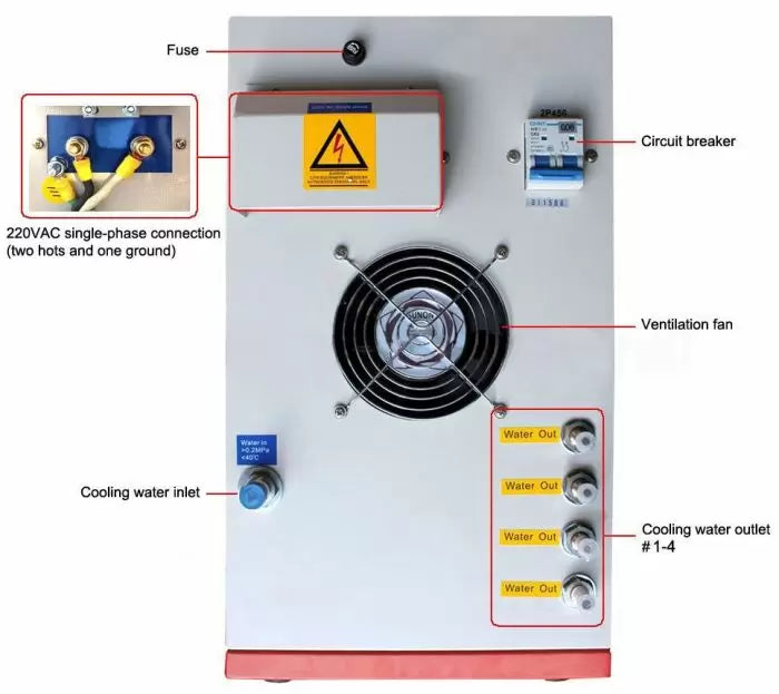 6.6KW Hi-Frequency Compact Induction Heater 100-500KHz