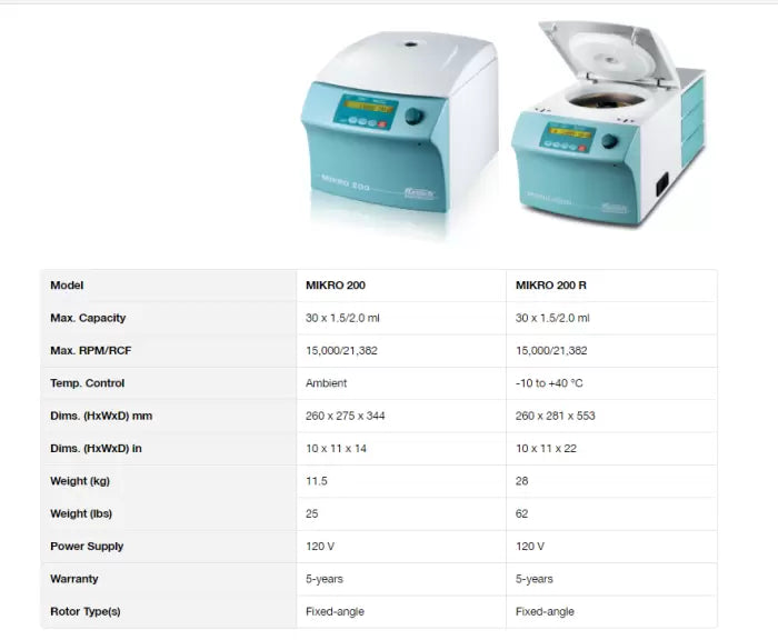 Hettich MIKRO 200R Angle, (20) Cryo tubes