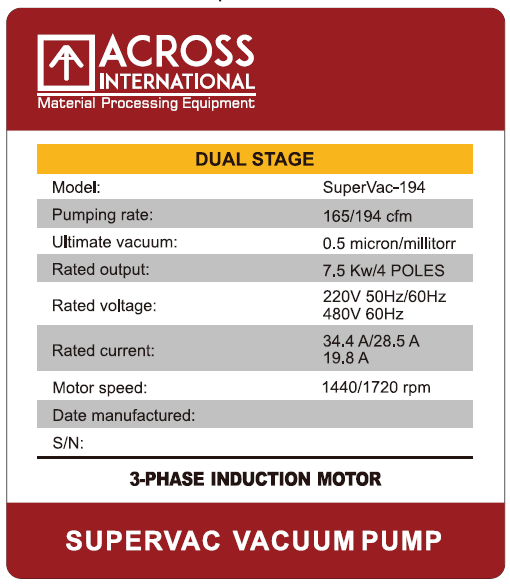 Ai SuperVac 194 cfm 2-Stage High Capacity Vacuum Pump