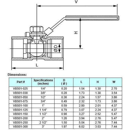 DuraChoice Stainless Steel (316) Ball Valve - 1 Piece Standard Port, 1,000 PSI (WOG)