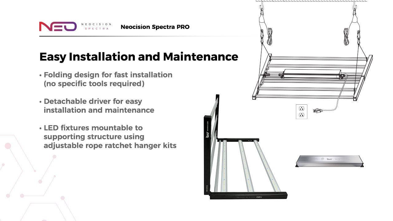 Neocision Spectra Pro LED Grow Light - DLC Listed