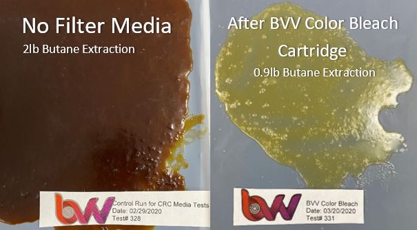 Color Bleach for Edible Oils *FDA & NSF Certified Material (Compares to T-41™)
