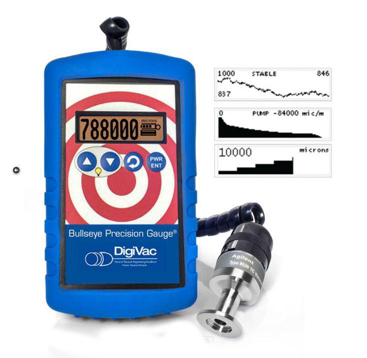 DigiVac Bullseye Precision Gauge with 536 KF25 Sensor Vacuum Gauge for Processing