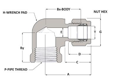 SSP Corporation Duolok Female Elbow