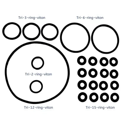 ServiceKit.SR100-200