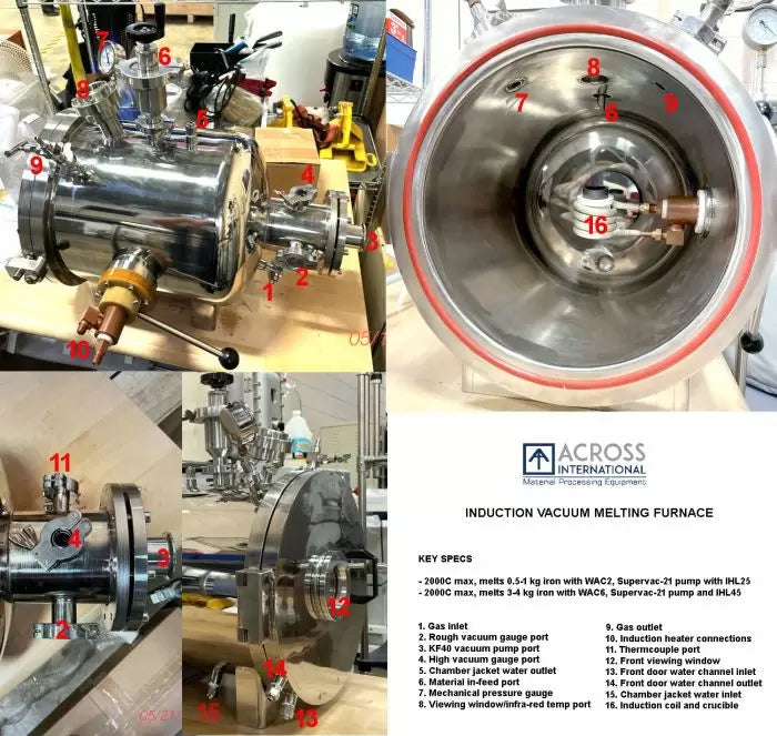 1800°C Max 1-5 Lbs Capacity Induction Vacuum Melting Furnace