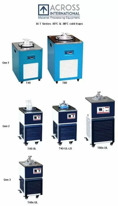 Ai -40°C 1.5L Capacity Cold Trap w/ 500ml x 3 Glass Traps ETL