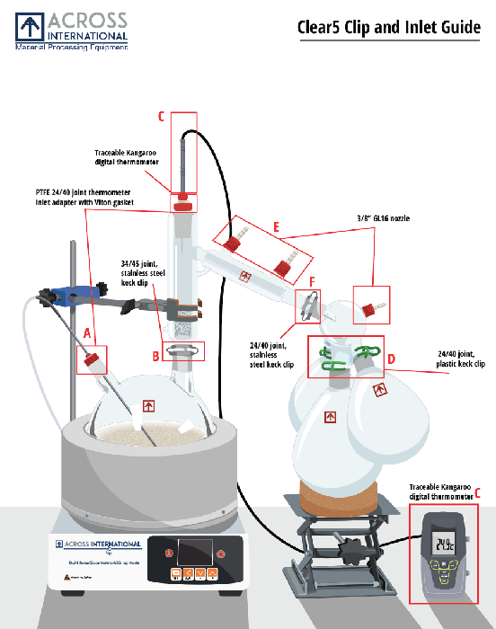 Ai 5L Short Path Distillation Kit with Multiple Receiving Flasks