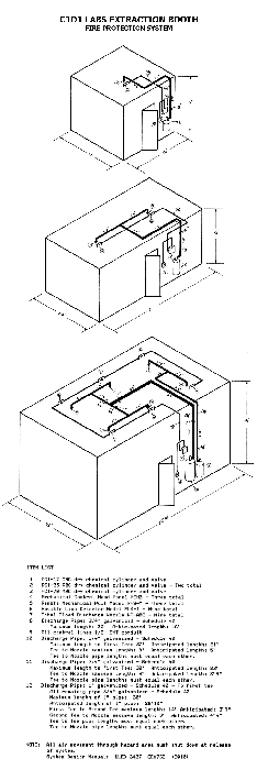 C1D1 Labs Modular Fire Rated Extraction Booths