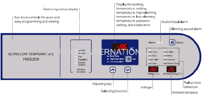Ai RapidChill 12 CF -86°C Ultra Low Freezer Upright UL 120V