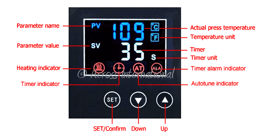 Ai 3x2" Swing-Away Heat Press with Dual Heating Platens - 220V