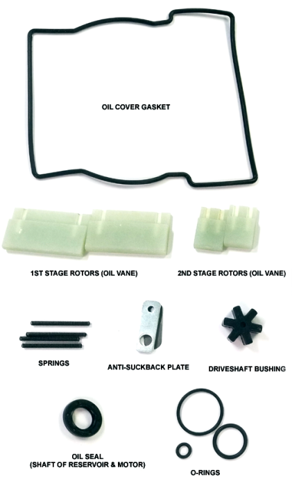 EasyVac 7 CFM and 9 CFM Vacuum Pump Service Kit