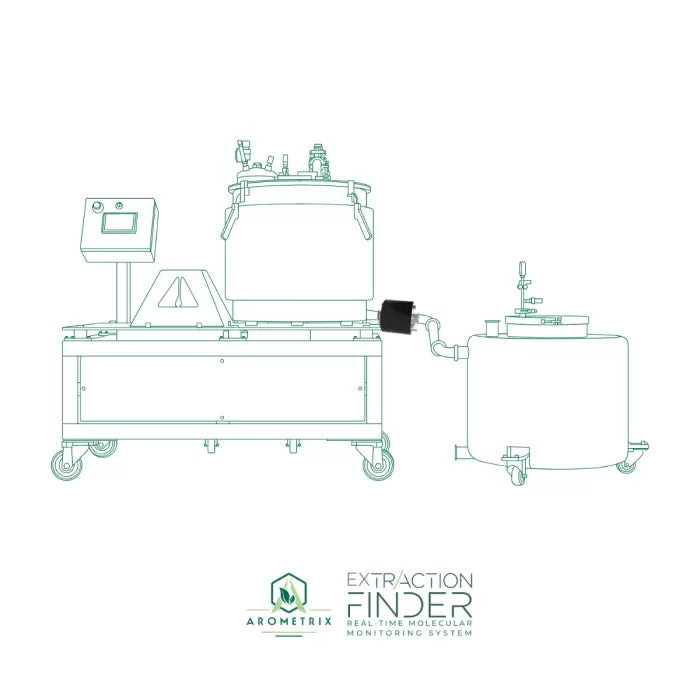 Arometrix Extraction Finder (C1D1-Compliant)