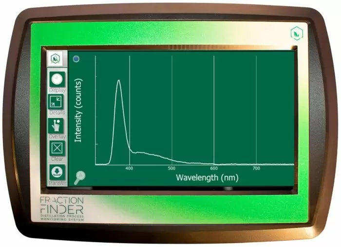 Arometrix Fraction Finder for Short Path Distillation