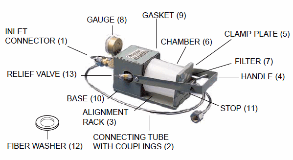 Bel-Art Frigimat Economy Block Dry Ice Maker