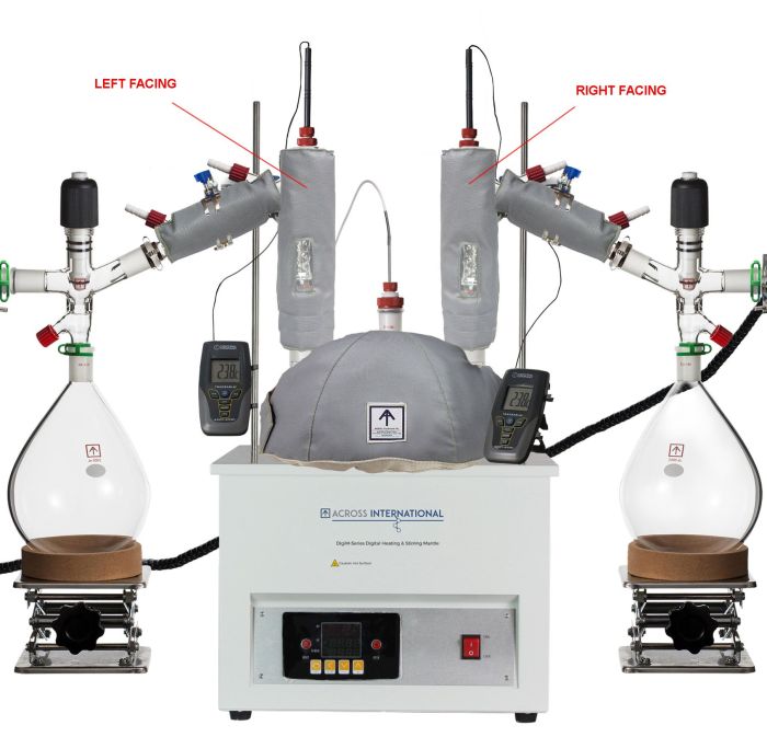 Ai HeadShield Fabric Insulation Sleeve for 5L Heads with Window