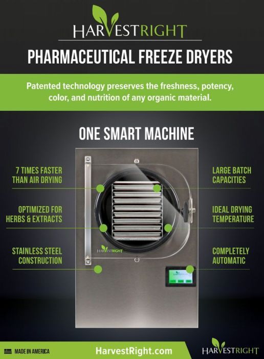 Harvest Right PHARMACEUTICAL Large Freeze Dryer w/ 7.2 cfm Pump