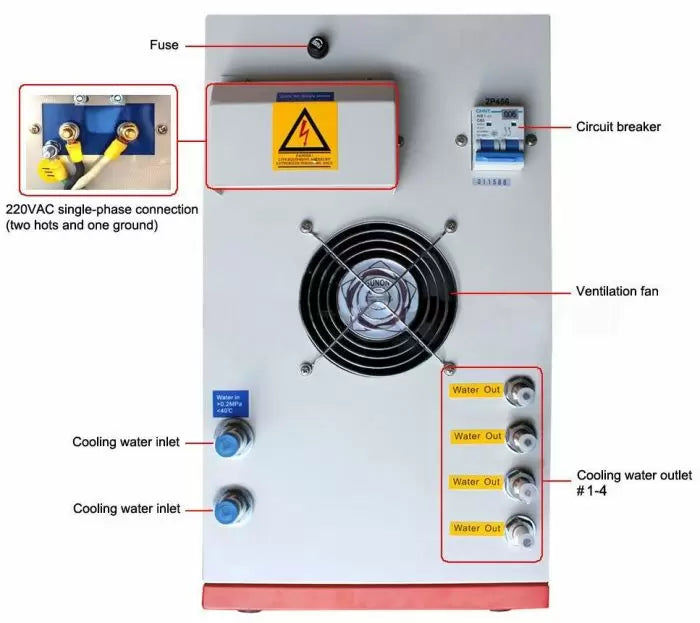 10KW Hi-Frequency Compact Induction Heater 100-500KHz