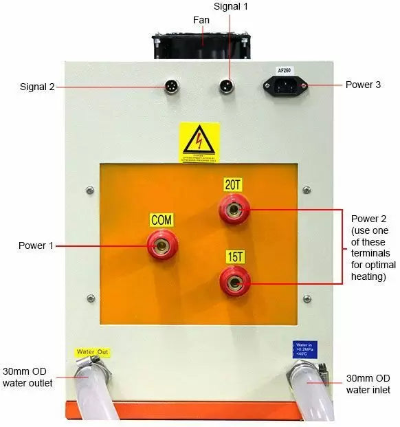 20KW Hi-Frequency Split Induction Heater 50-250KHz