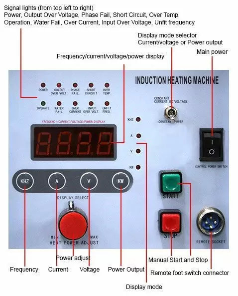 20KW Hi-Frequency Split Induction Heater 50-250KHz