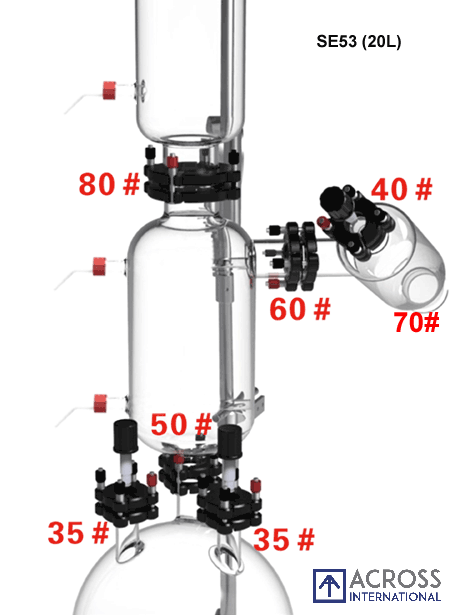 QuickClamp for Ai 5L, 10L, 20L and 50L Rotary Evaporators