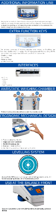 Radwag 220g Capacity 0.1mg Readability ø4" Analytical Balance