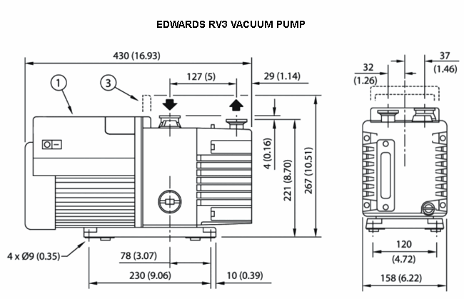 Edwards RV3 2.6 CFM Dual-Stage KF25 Vacuum Pump