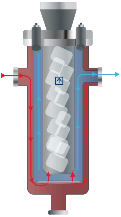 Ai Stainless Jackhammer Dual-Layer Vacuum Cold Trap