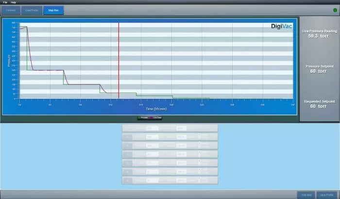 DigiVac Vapor Pressure Controller with Real-Time Analytics