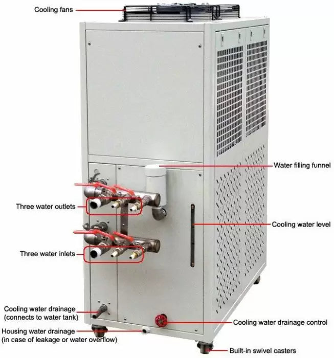 Ai 10°C to 25°C 33L/Min 35L Capacity Recirculating Chiller