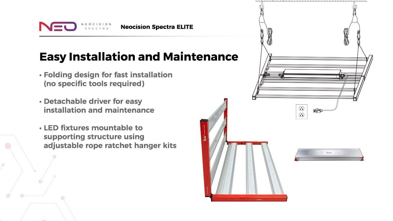 Neocision Spectra Elite LED Grow Light - DLC Listed