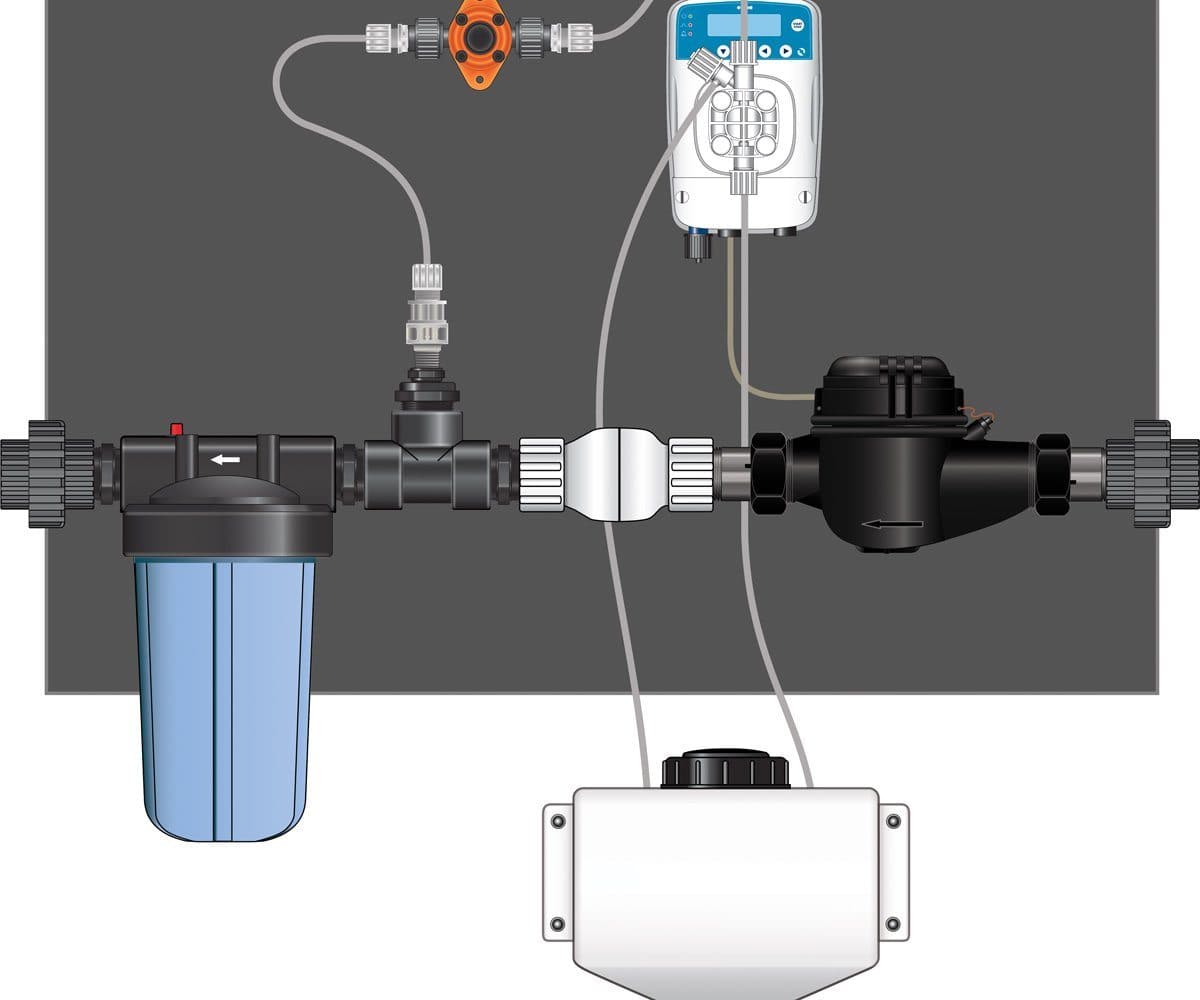 Dosatron Etatron eOne Micro-Dosing Pump - Assembled Panel