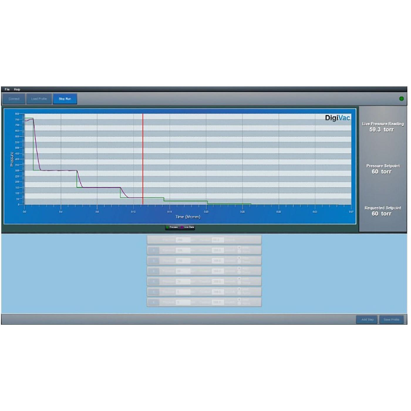 Digivac Vapor Pressure Controller