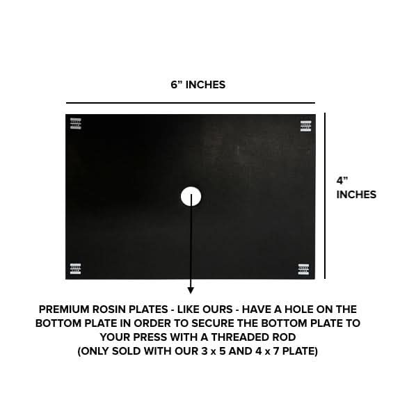 PLATE INSULATORS