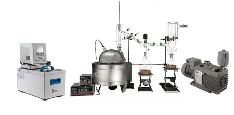 Neocision 5L Short Path Distillation Turnkey Kit